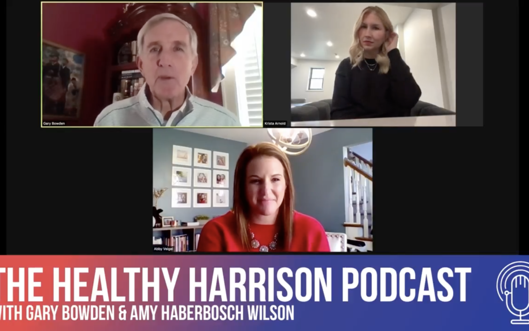 Episode 39 – January 3, 2022 – The Healthy Harrison Podcast
