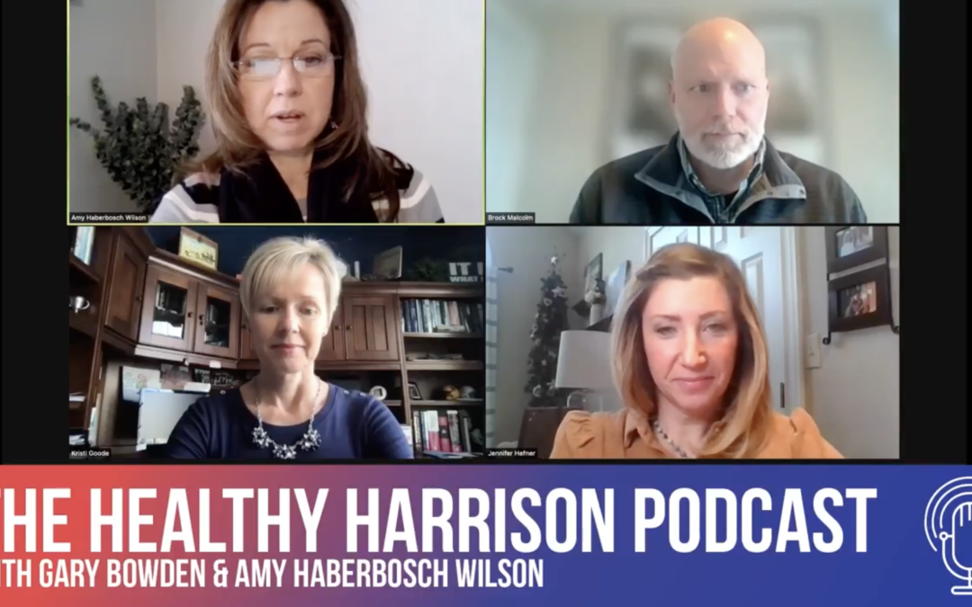 Episode 40 – January 10, 2022 – The Healthy Harrison Podcast